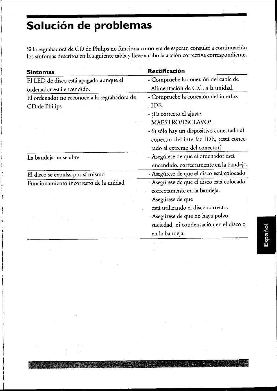 Solución de problemas | Philips PCRW404K/17 User Manual | Page 117 / 122