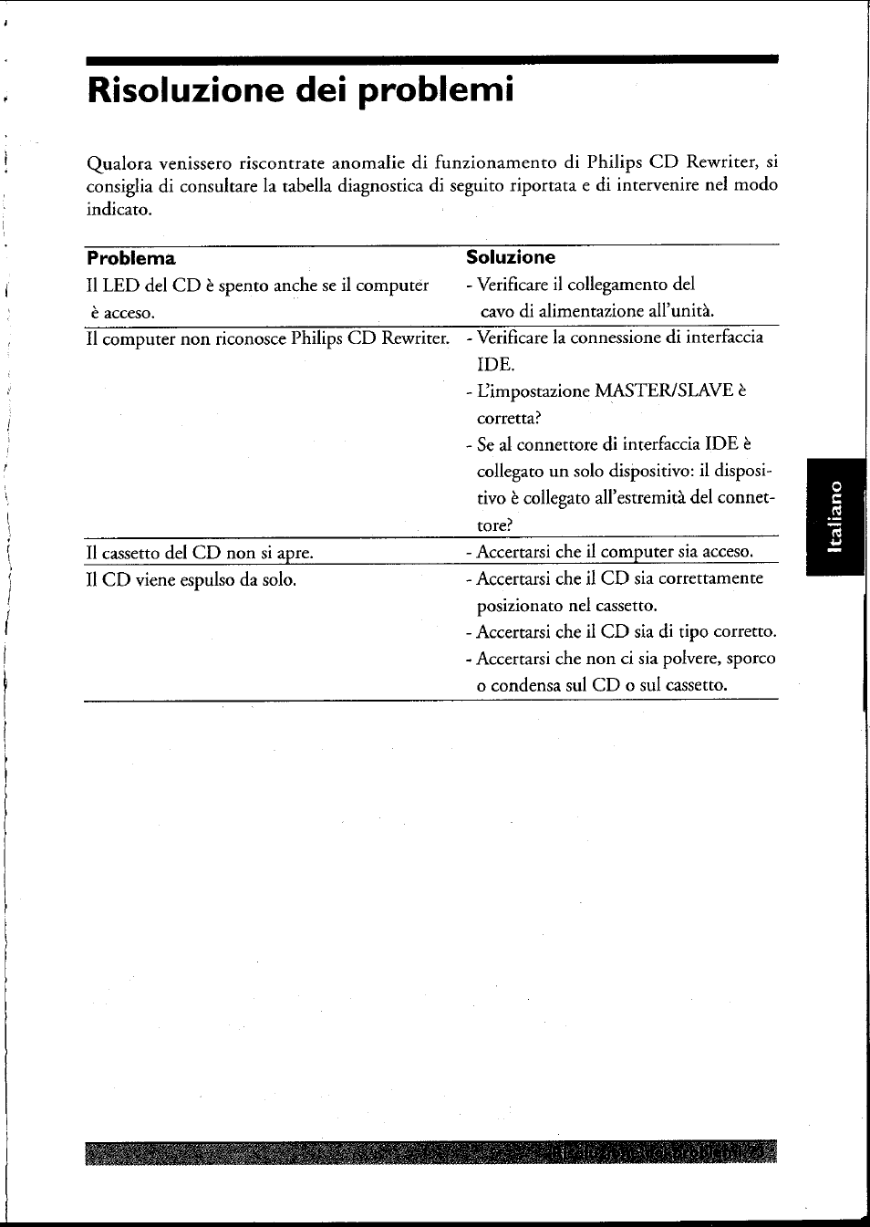 Risoluzione dei problemi | Philips PCRW404K/17 User Manual | Page 81 / 122