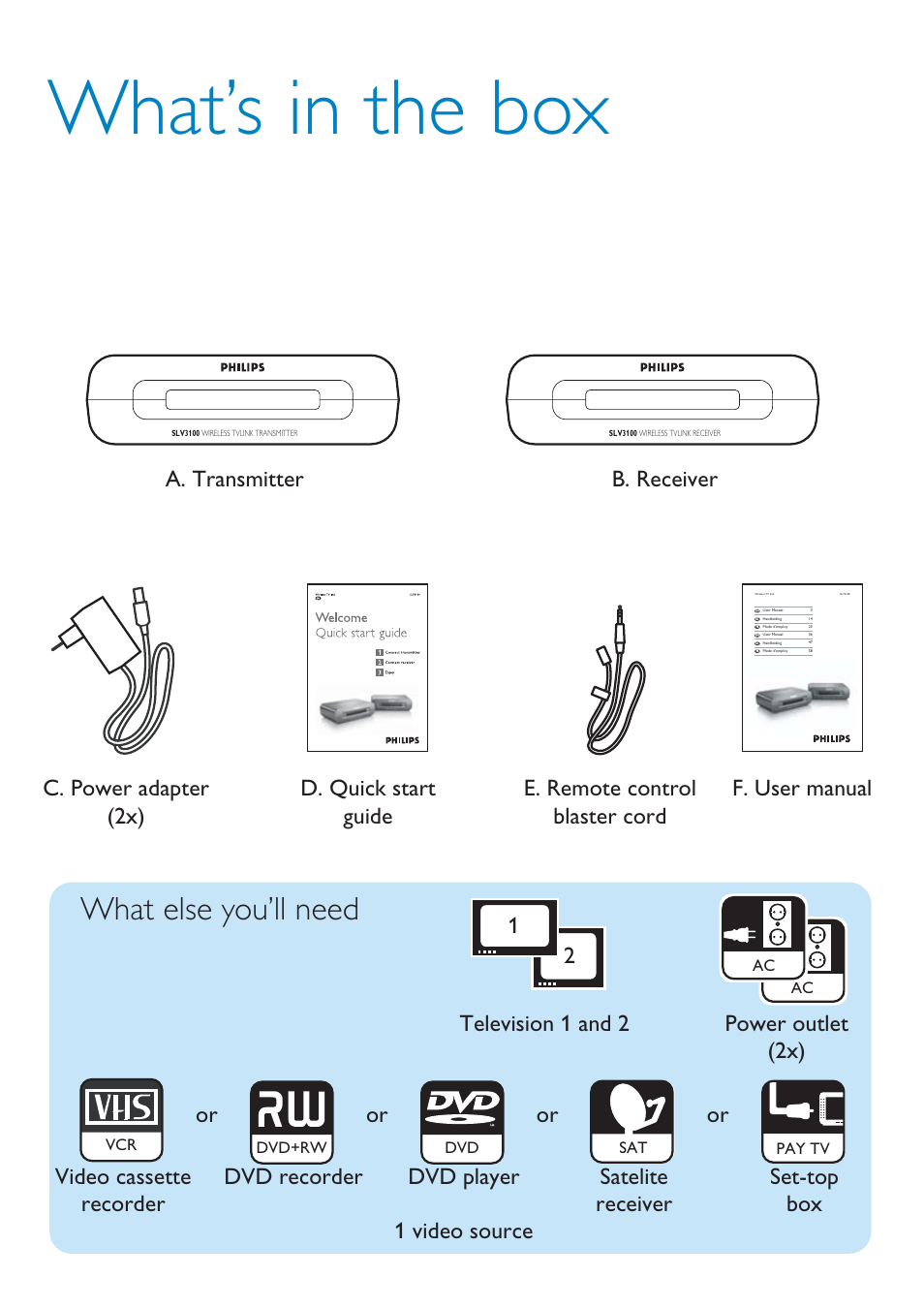 What’s in the box, What else you’ll need, D. quick start guide | 12 1 video source, Ac pay tv dvd dvd+rw vcr ac sat | Philips SLV3100 User Manual | Page 2 / 8