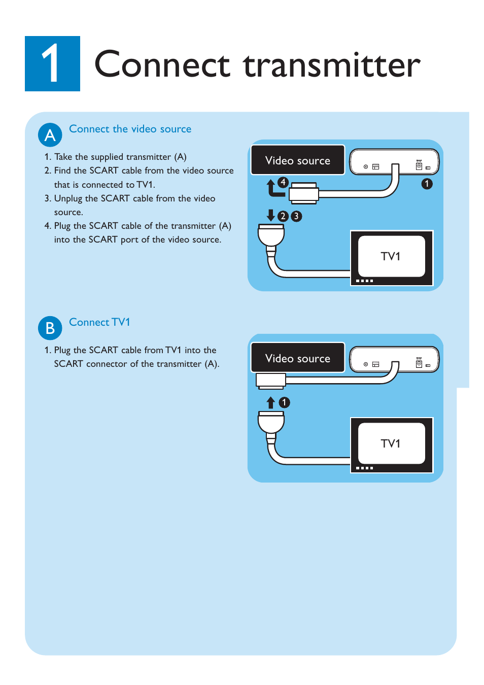 Connect transmitter | Philips SLV3100 User Manual | Page 3 / 8