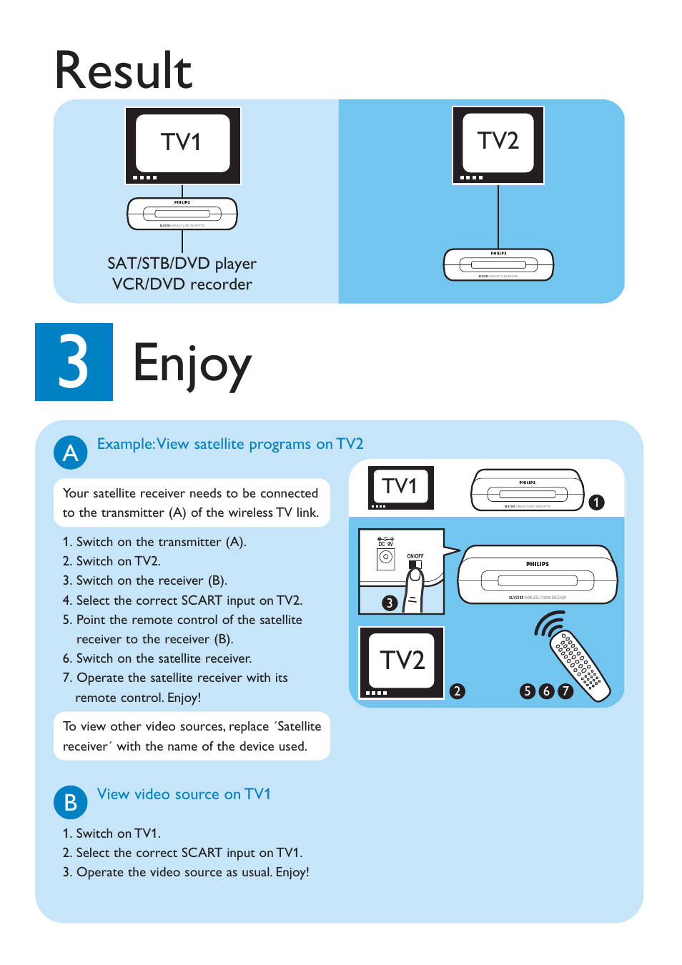 Result, Enjoy, Tv 1 tv2 | Philips SLV3100 User Manual | Page 6 / 8