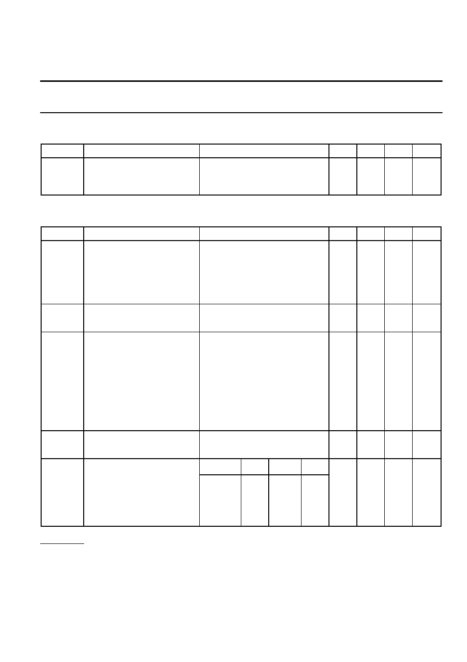 Thermal characteristic, Static characteristics | Philips BUK218-50DC User Manual | Page 3 / 9