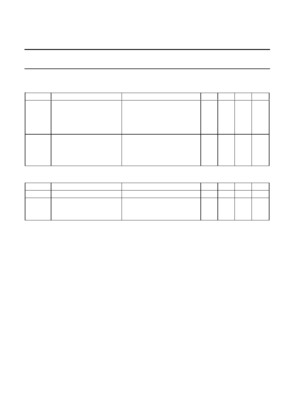 Switching characteristics, Capacitances | Philips BUK218-50DC User Manual | Page 7 / 9