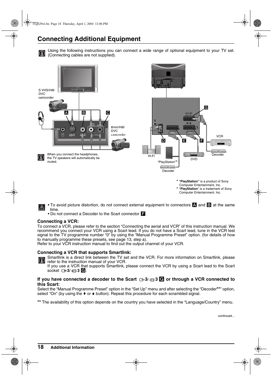 Connecting additional equipment | Sony KV-29XL70K User Manual | Page 18 / 124