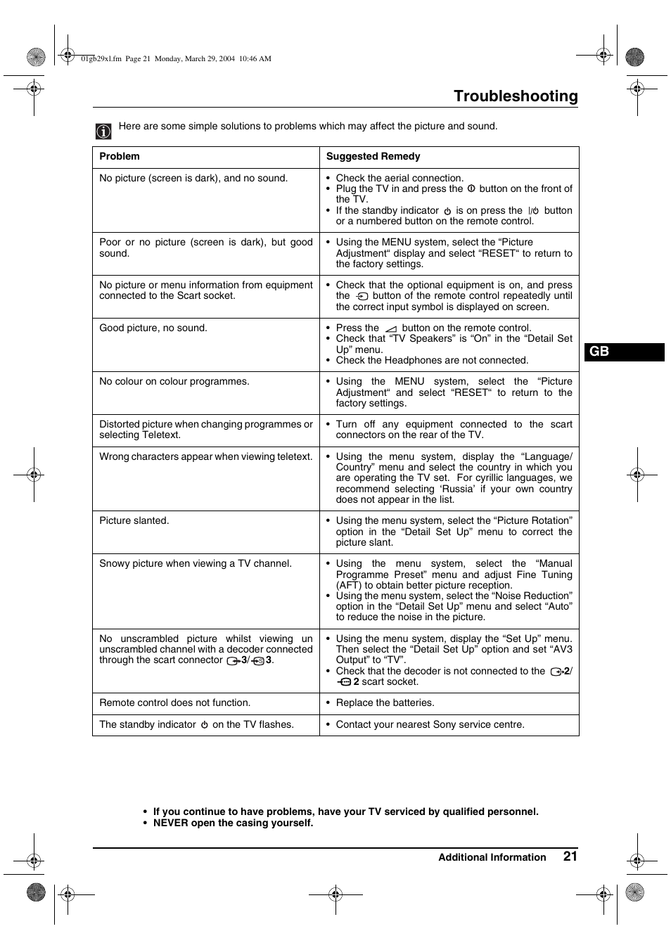 Troubleshooting | Sony KV-29XL70K User Manual | Page 21 / 124