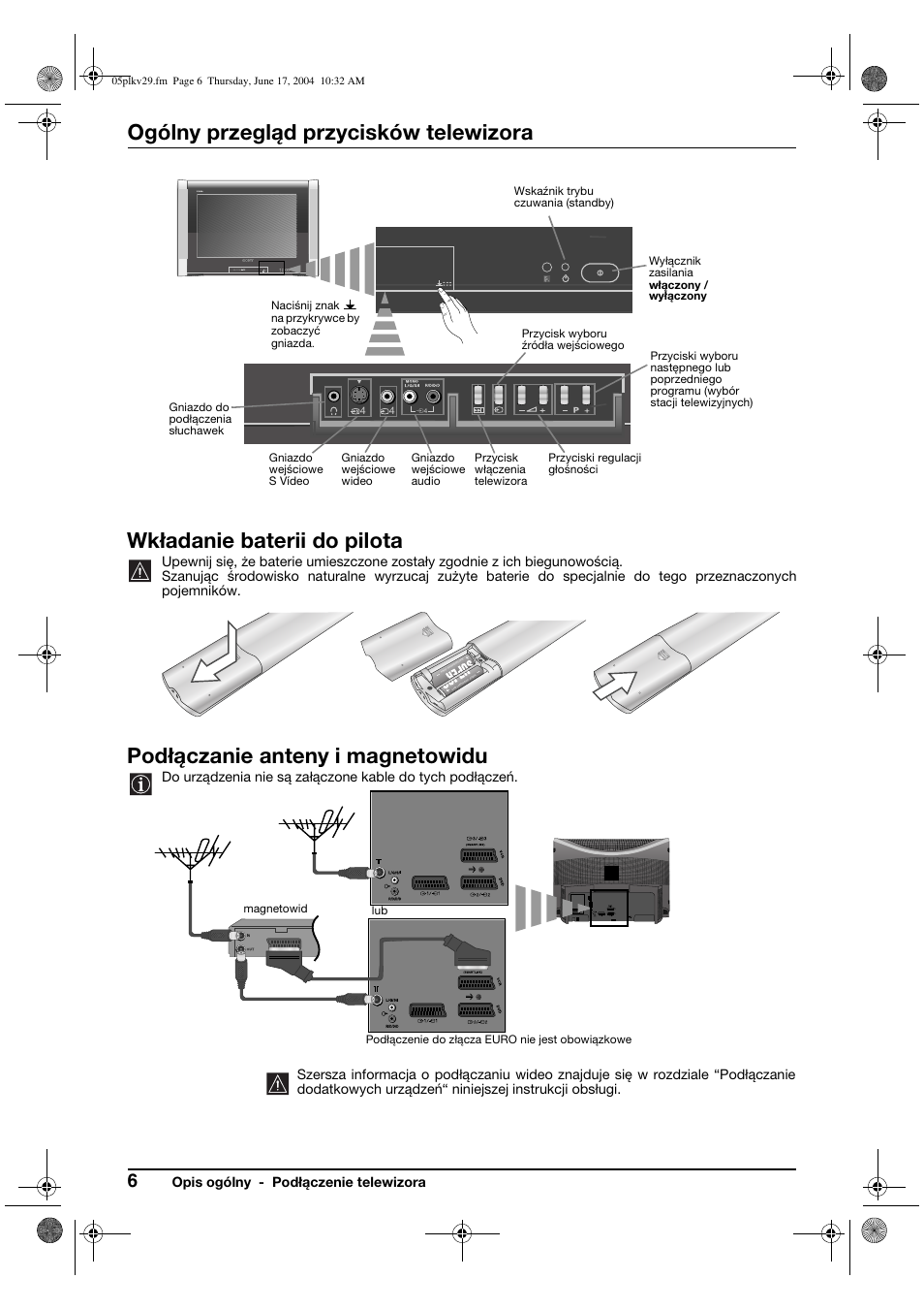 Ogólny przegląd przycisków telewizora, Wkładanie baterii do pilota, Podłączanie anteny i magnetowidu | Sony KV-29XL70K User Manual | Page 86 / 124