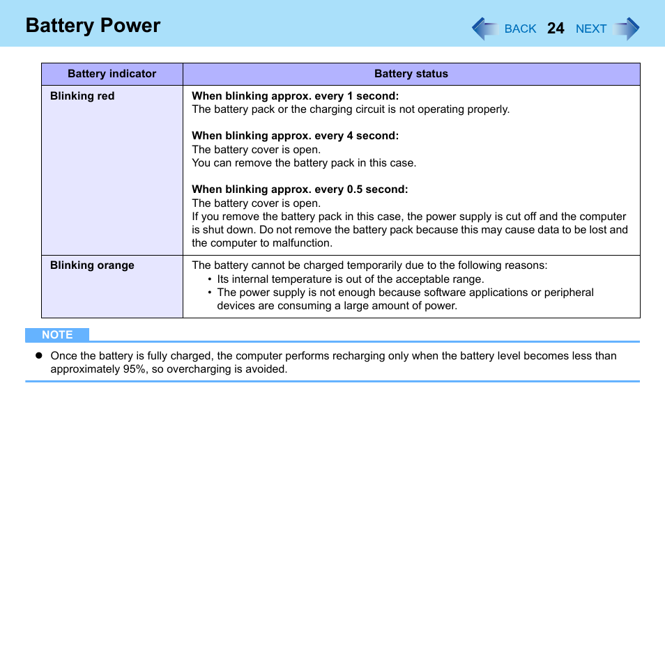 Battery power | Philips CF-U1 User Manual | Page 24 / 85