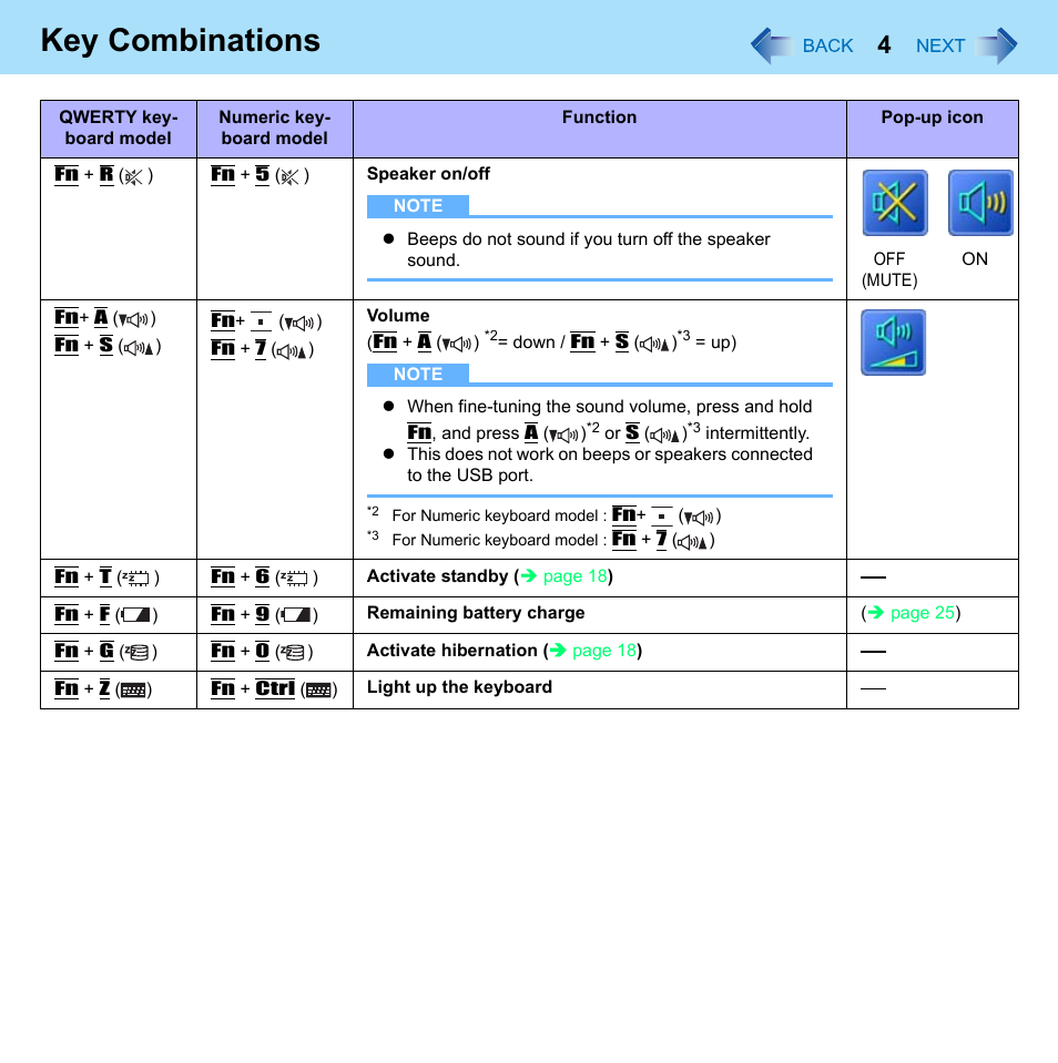 Key combinations | Philips CF-U1 User Manual | Page 4 / 85