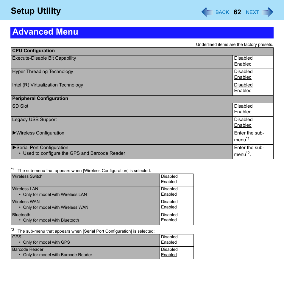 Utility, Setup utility, Advanced menu | Philips CF-U1 User Manual | Page 62 / 85