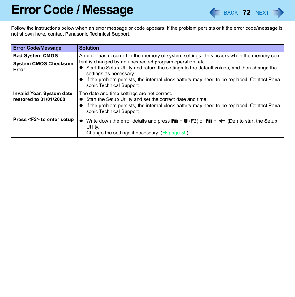 Error code / message | Philips CF-U1 User Manual | Page 72 / 85