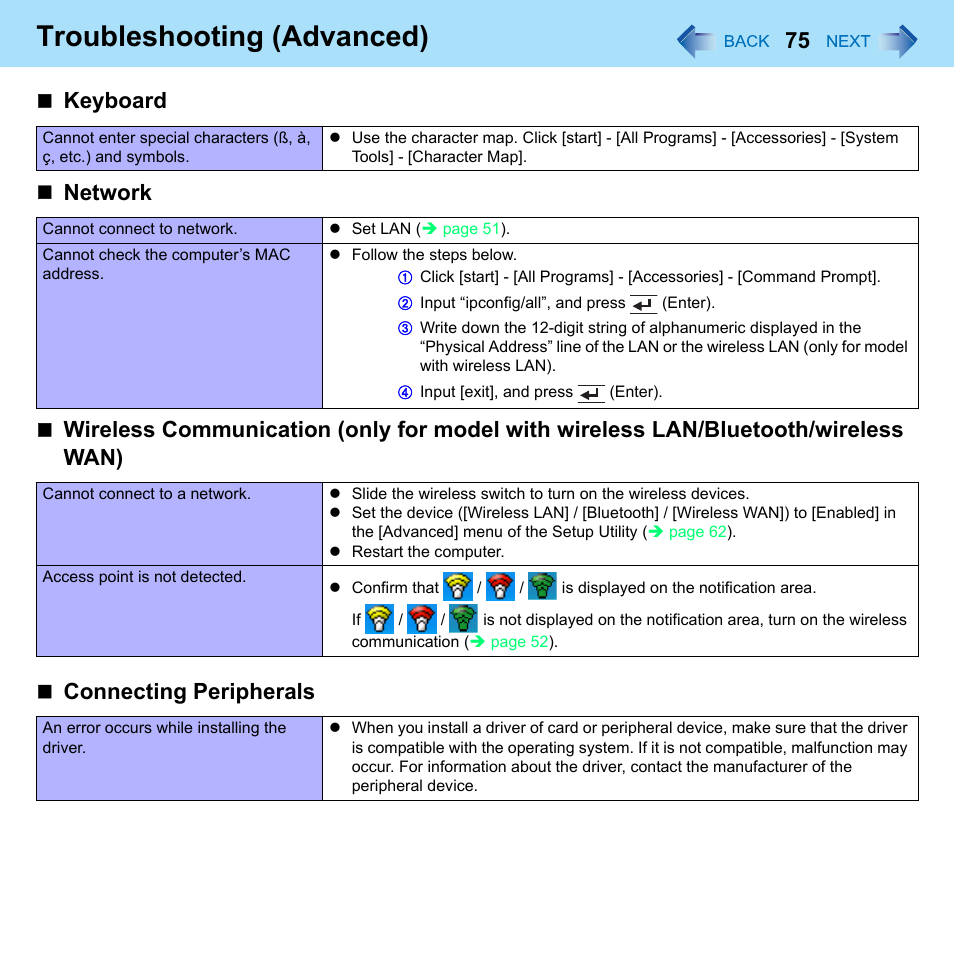 Keyboard, Network, Connecting peripherals | Troubleshooting (advanced) | Philips CF-U1 User Manual | Page 75 / 85
