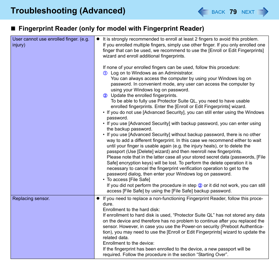 Troubleshooting (advanced) | Philips CF-U1 User Manual | Page 79 / 85