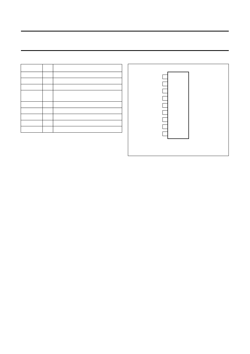 Pinning, Functional description, Differential input amplifier | Flyback generator, Vertical output, Deflection guard | Philips TDA4861 User Manual | Page 4 / 12