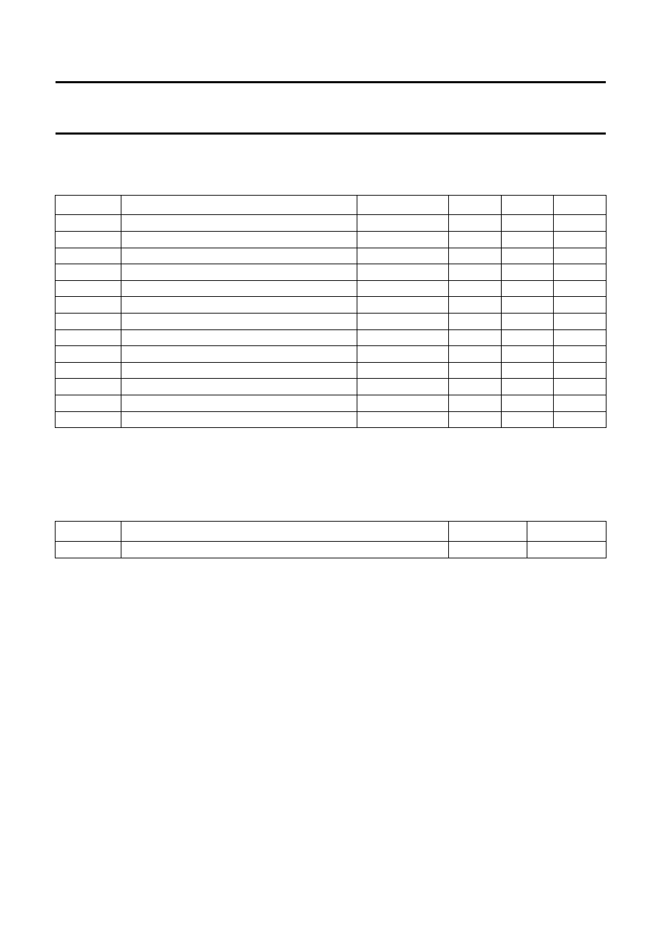 Limiting values, Thermal characteristics | Philips TDA4861 User Manual | Page 5 / 12