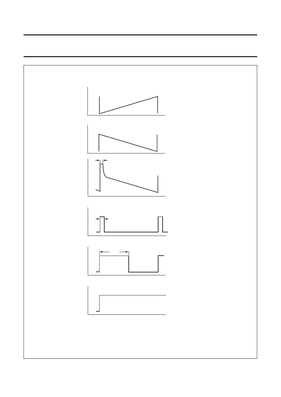 Philips TDA4861 User Manual | Page 7 / 12