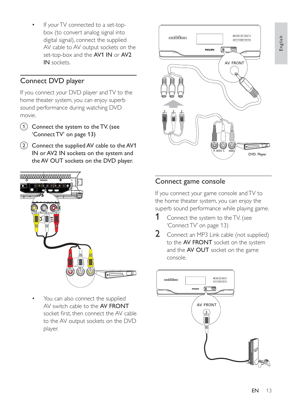 Connect game console, Connect dvd player | Philips HSB2313/12 User Manual | Page 12 / 25