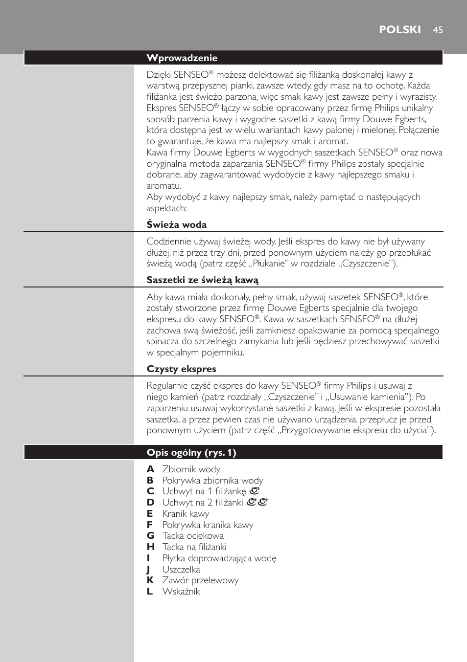 Polski, Wprowadzenie, Świeża woda | Saszetki ze świeżą kawą, Czysty ekspres, Opis ogólny (rys. 1) | Philips HD7805 User Manual | Page 45 / 88