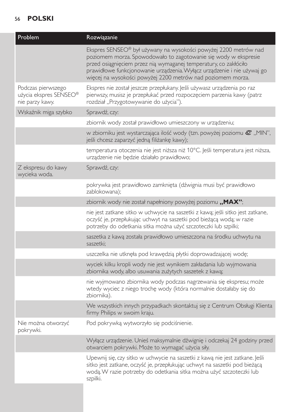 Philips HD7805 User Manual | Page 56 / 88