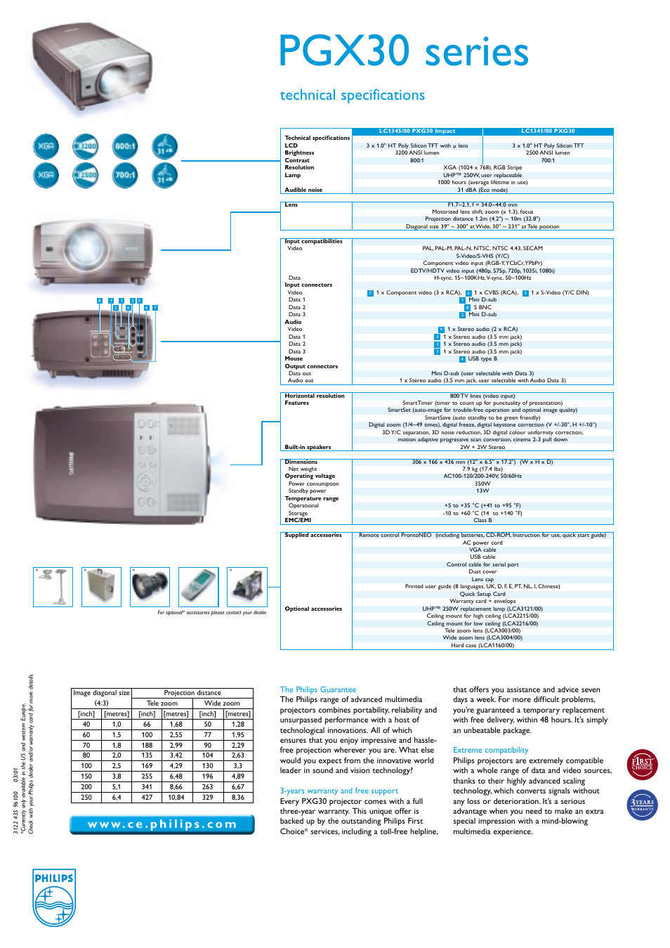 Pgx30 series, Technical specifications | Philips PXG30 User Manual | Page 6 / 6