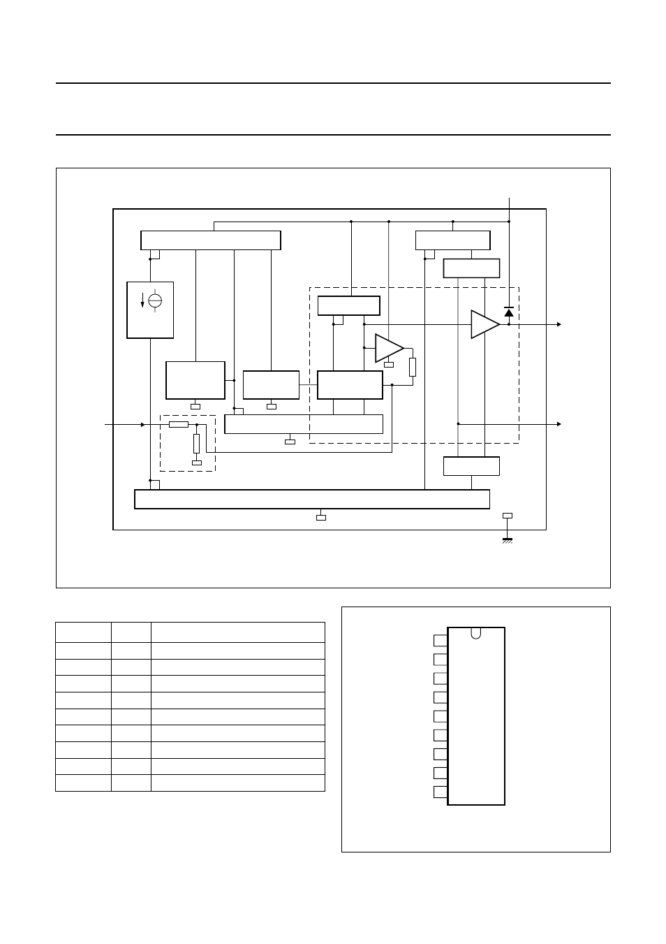 Block diagram, Pinning, Triple video output amplifier tda6107jf | Philips TDA6107JF User Manual | Page 3 / 20