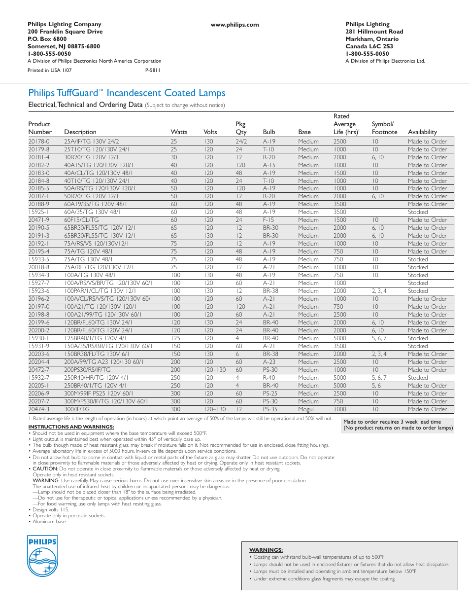 Philips tuffguard, Incandescent coated lamps | Philips TuffGuard P-5811 User Manual | Page 2 / 2