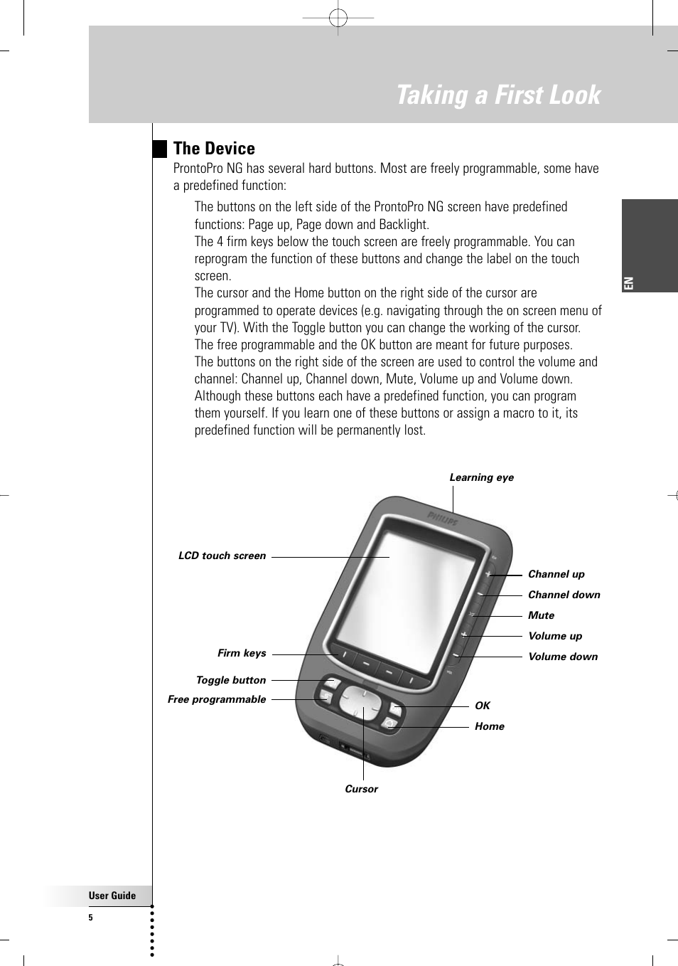 Taking a first look, The device | Philips TSU 7500 User Manual | Page 5 / 70