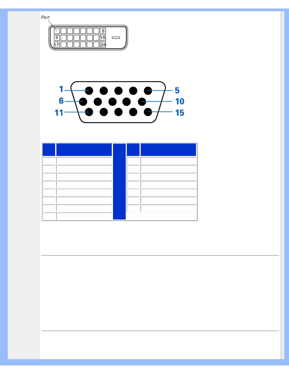 Product views, Physical, Function | Philips 190X6 User Manual | Page 17 / 96