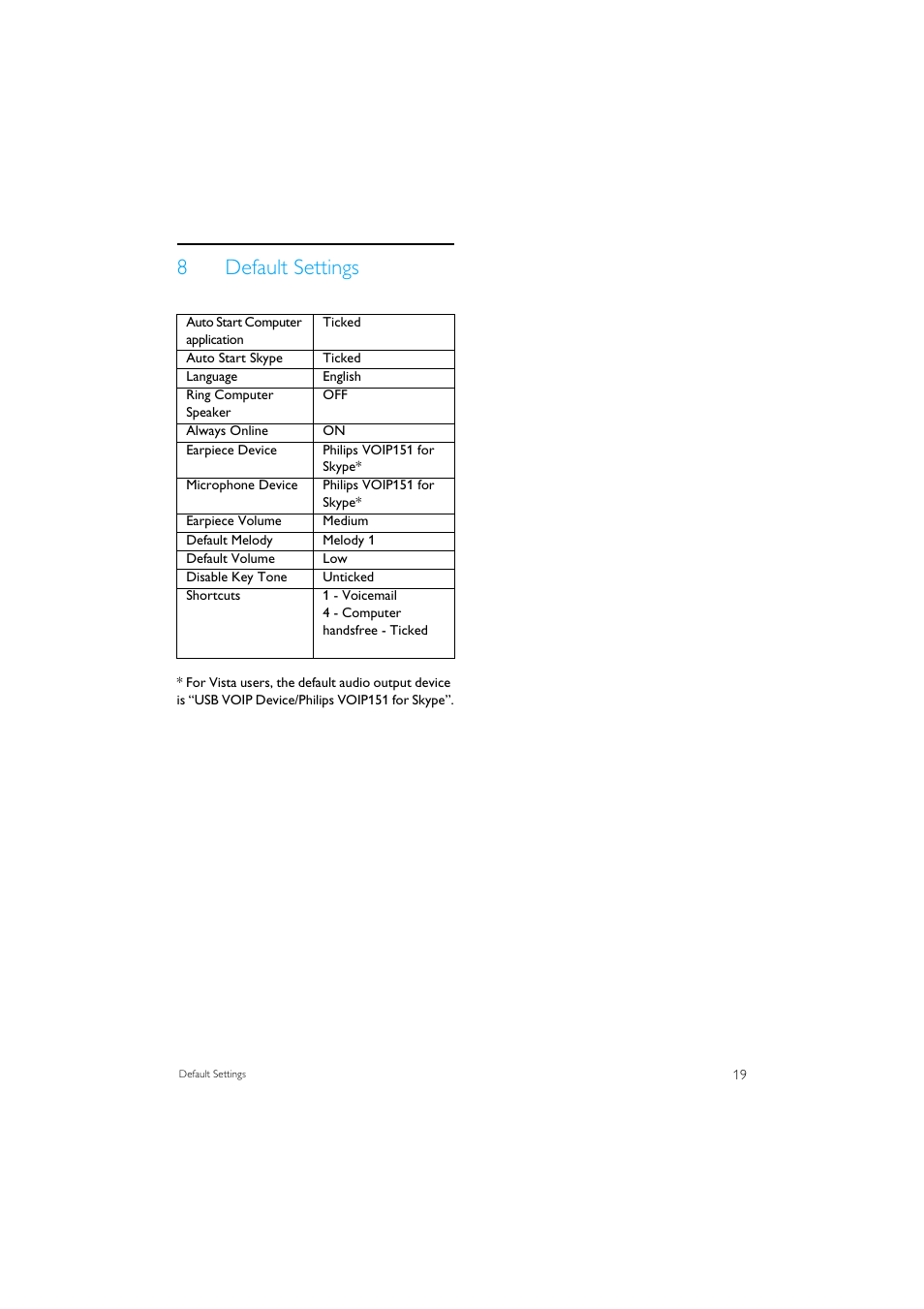 8 default settings, 8default settings | Philips VOIP151 User Manual | Page 21 / 26