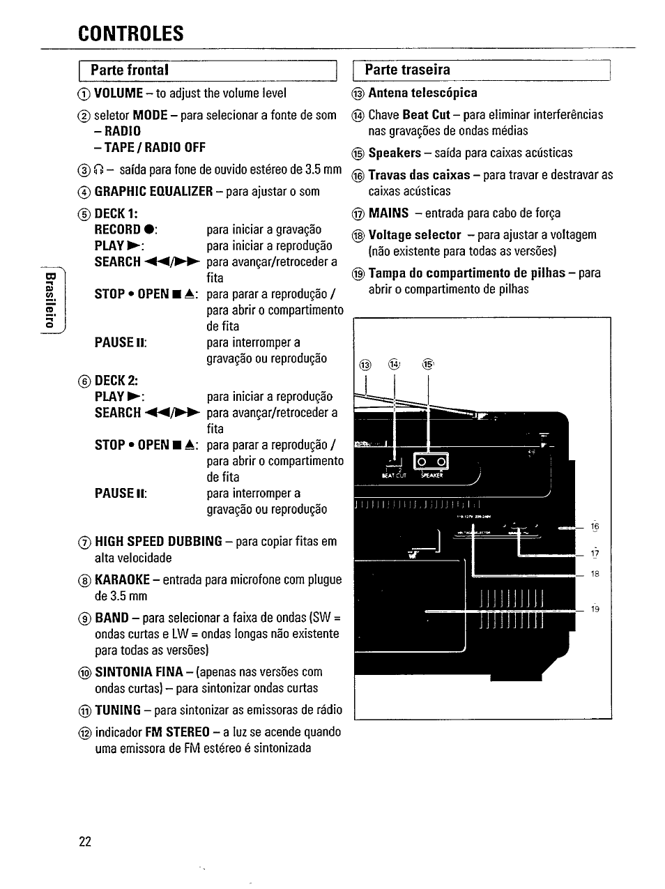 Controles | Philips AW 7850/14 User Manual | Page 4 / 13