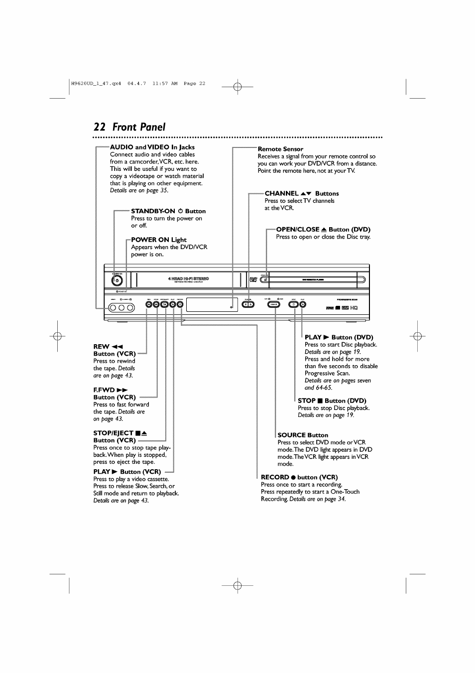 22 front panel, Front panel | Philips DVP620VR/17 User Manual | Page 22 / 80