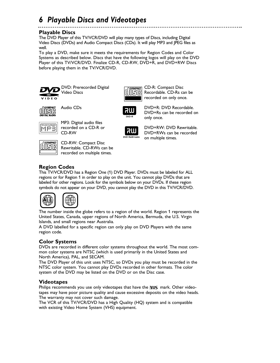 6 playable discs and videotapes | Philips 27DVCR55S User Manual | Page 6 / 80