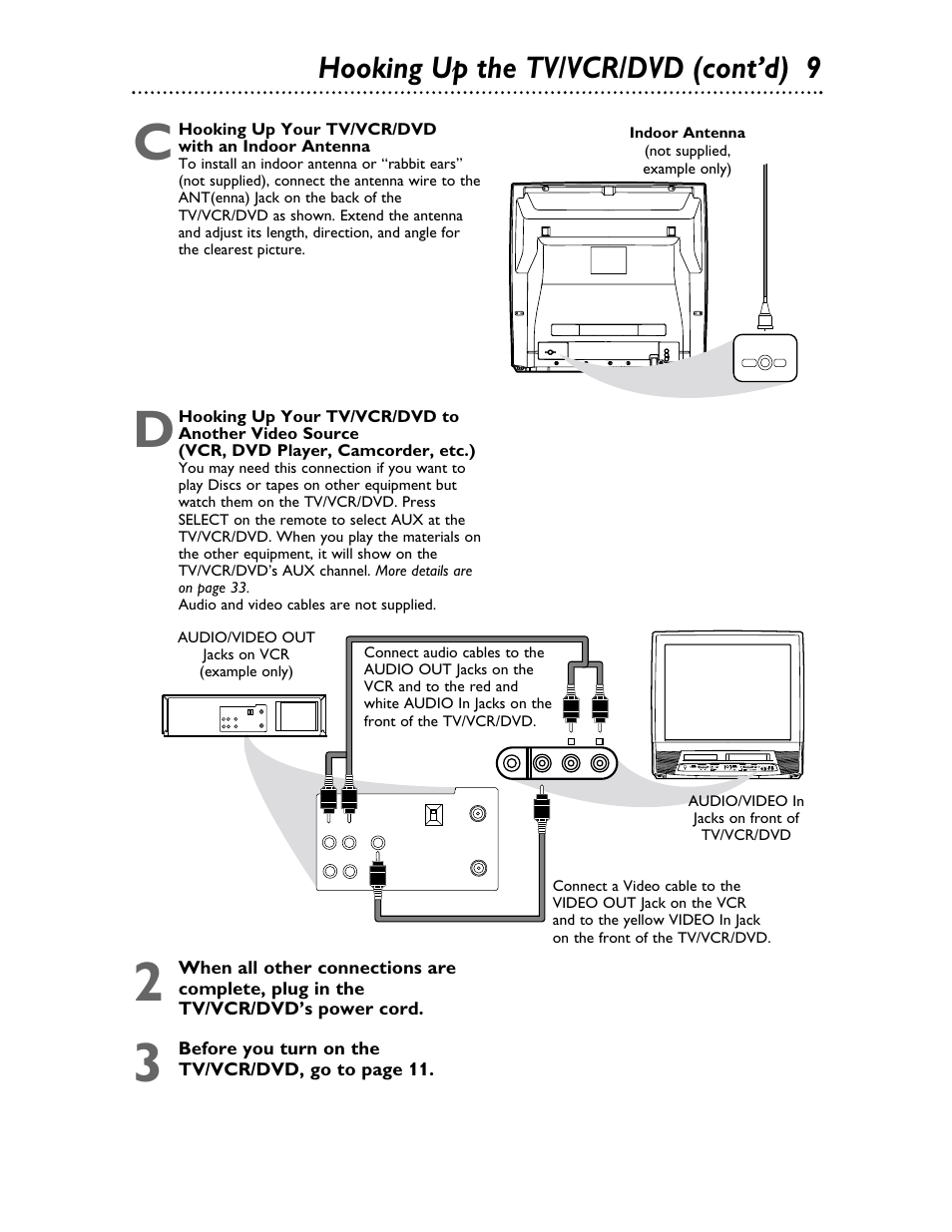 Hooking up the tv/vcr/dvd (cont’d) 9, Before you turn on the tv/vcr/dvd, go to page 11 | Philips 27DVCR55S User Manual | Page 9 / 80