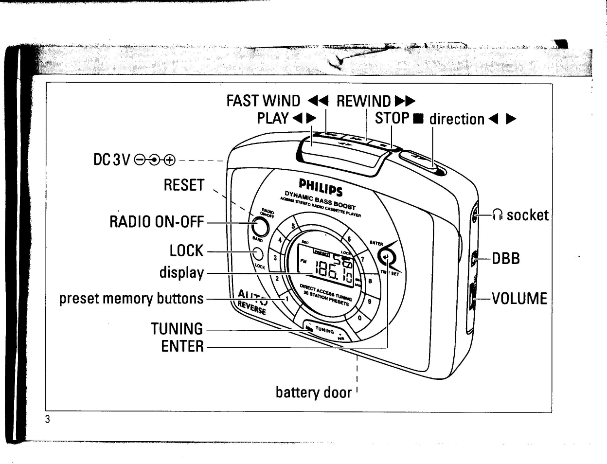 Philips AQ 6688/17 User Manual | Page 2 / 9