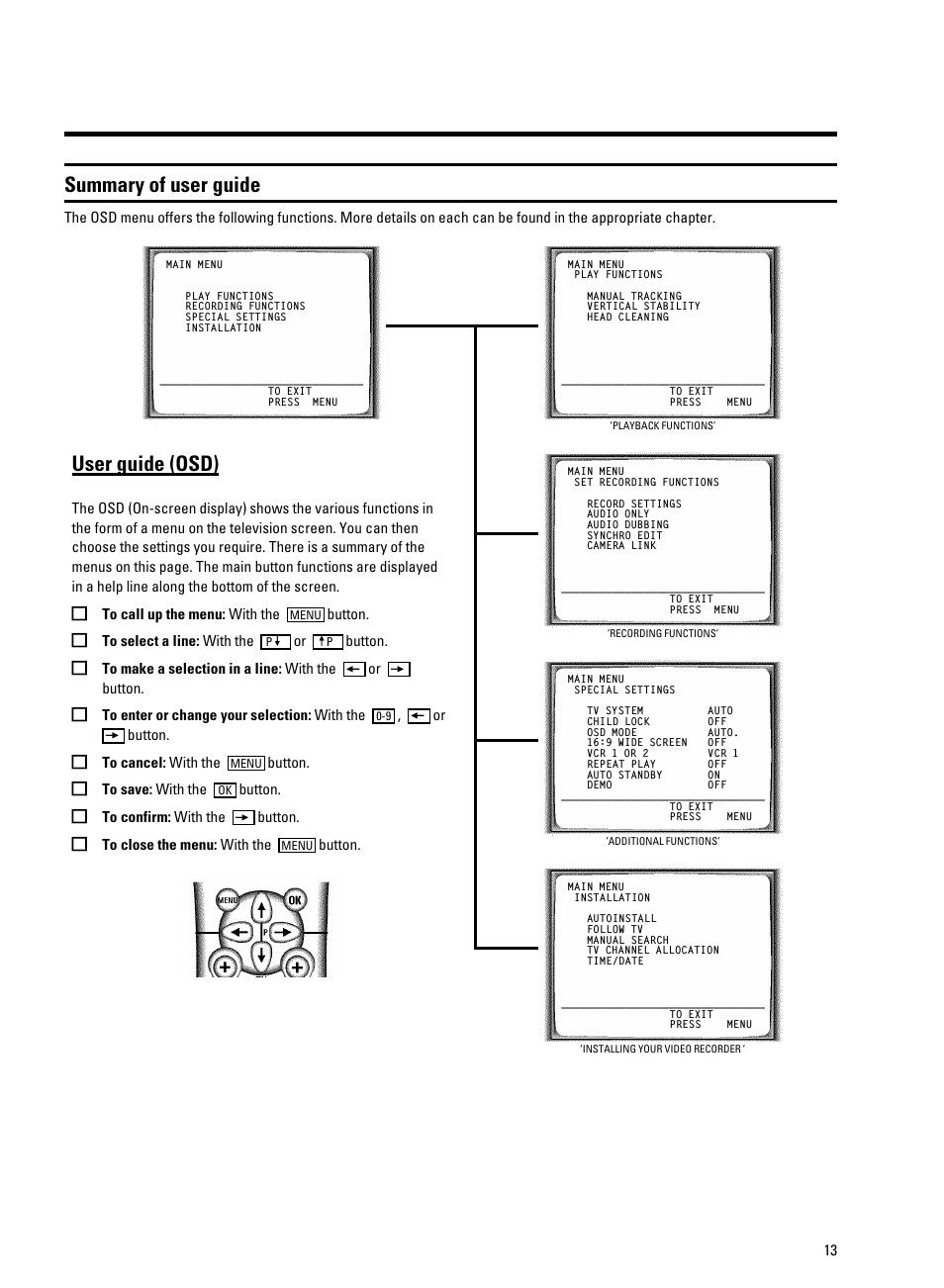 Summary of user guide, User guide (osd) | Philips VR9185 User Manual | Page 15 / 40