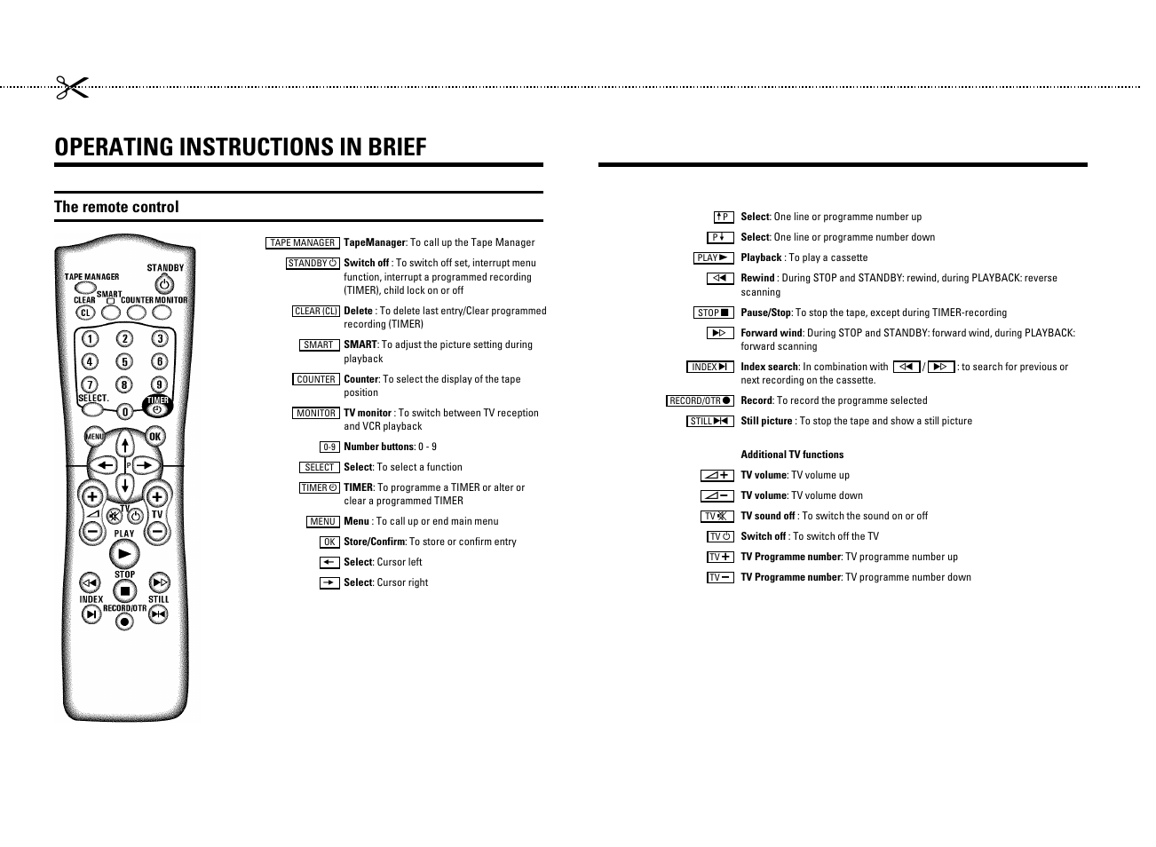 Operating instructions in brief, The remote control | Philips VR9185 User Manual | Page 2 / 40