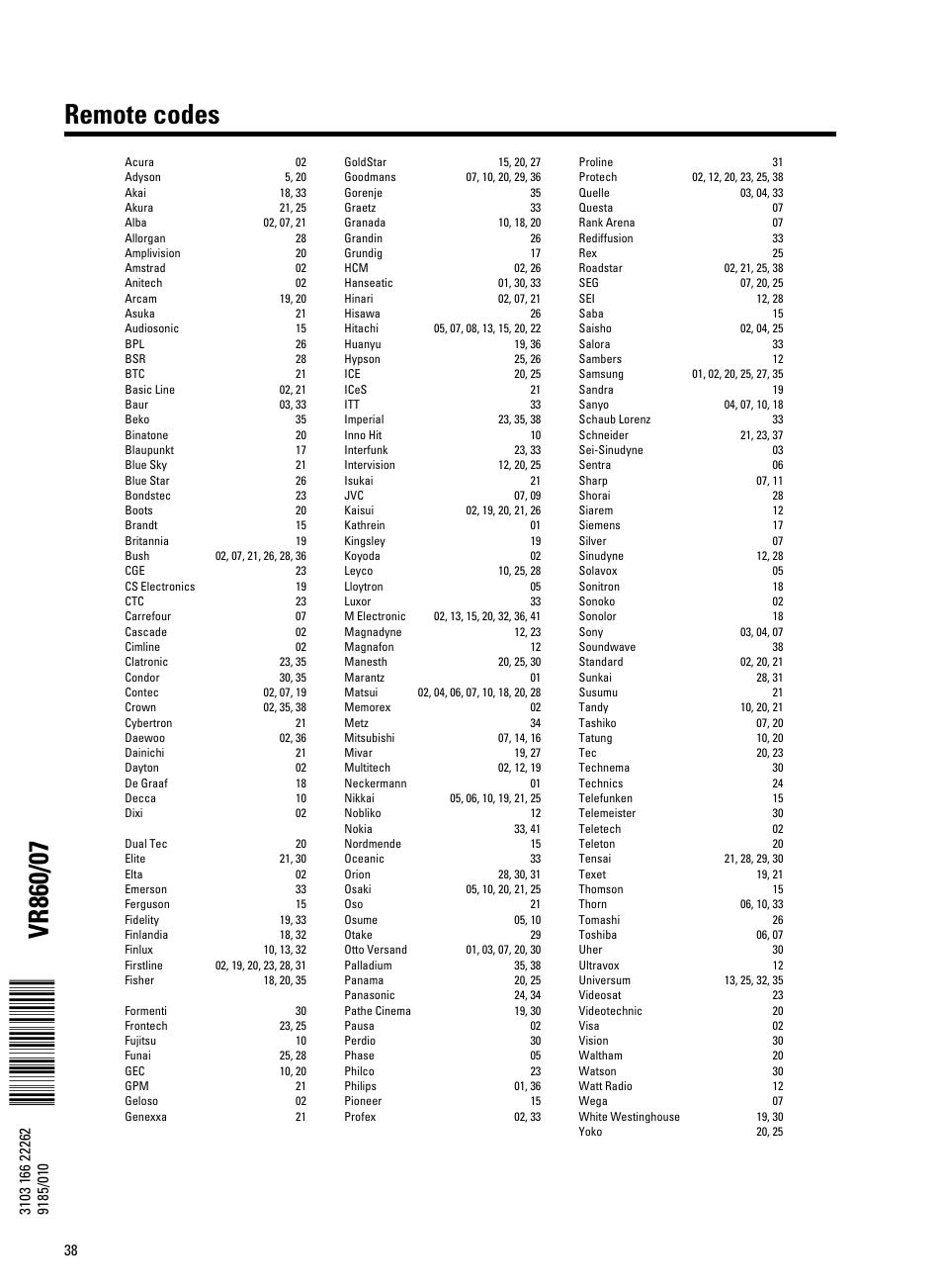 Remote codes | Philips VR9185 User Manual | Page 40 / 40