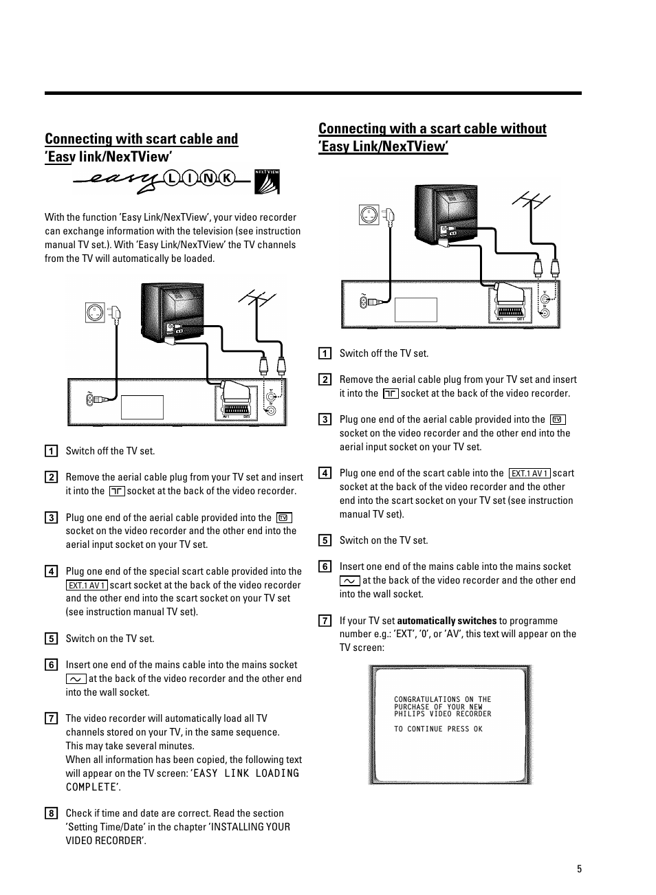 Philips VR9185 User Manual | Page 7 / 40