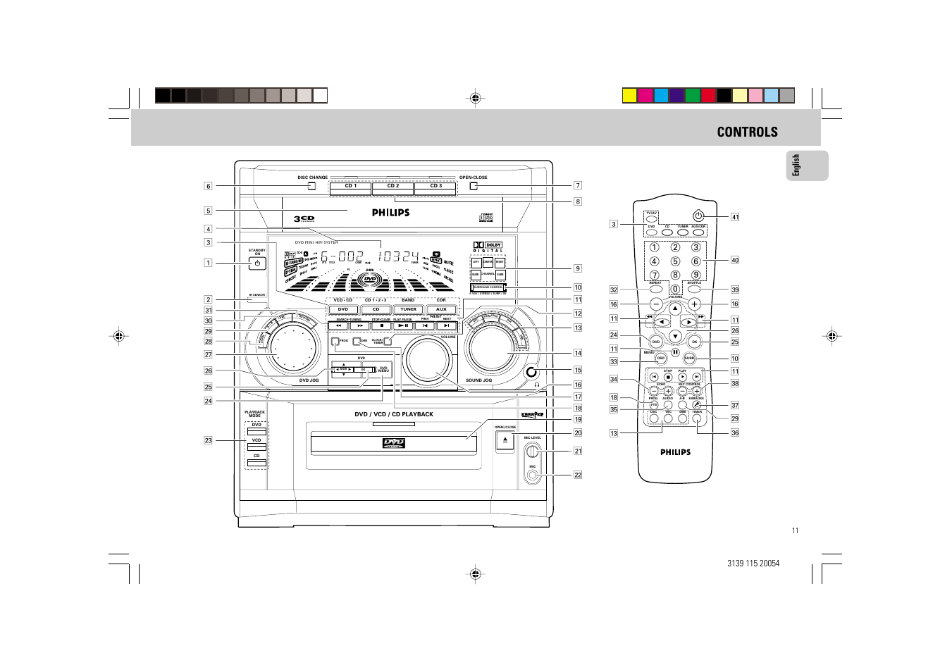 Controls, English | Philips FW-D1 User Manual | Page 11 / 41