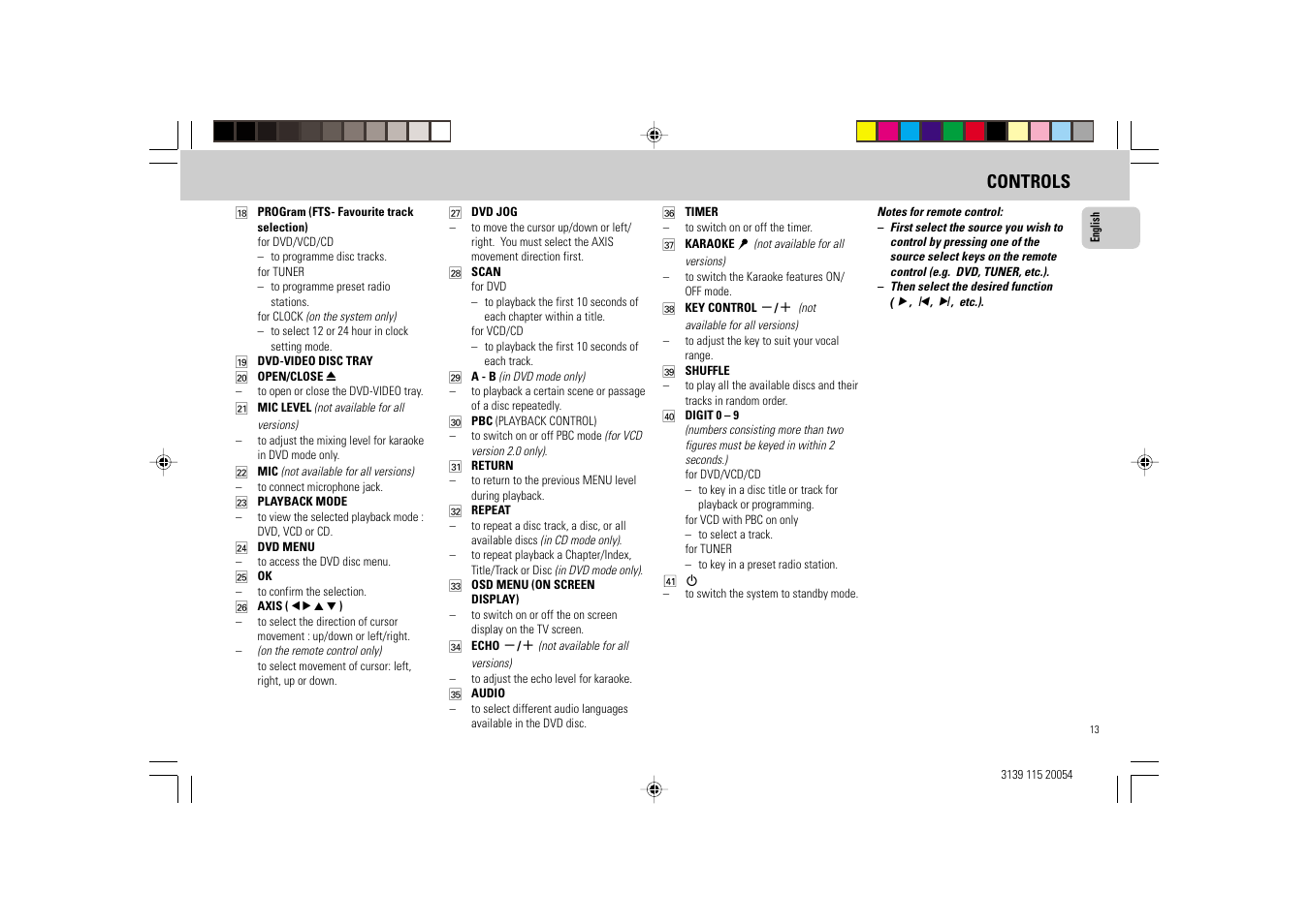 Controls | Philips FW-D1 User Manual | Page 13 / 41