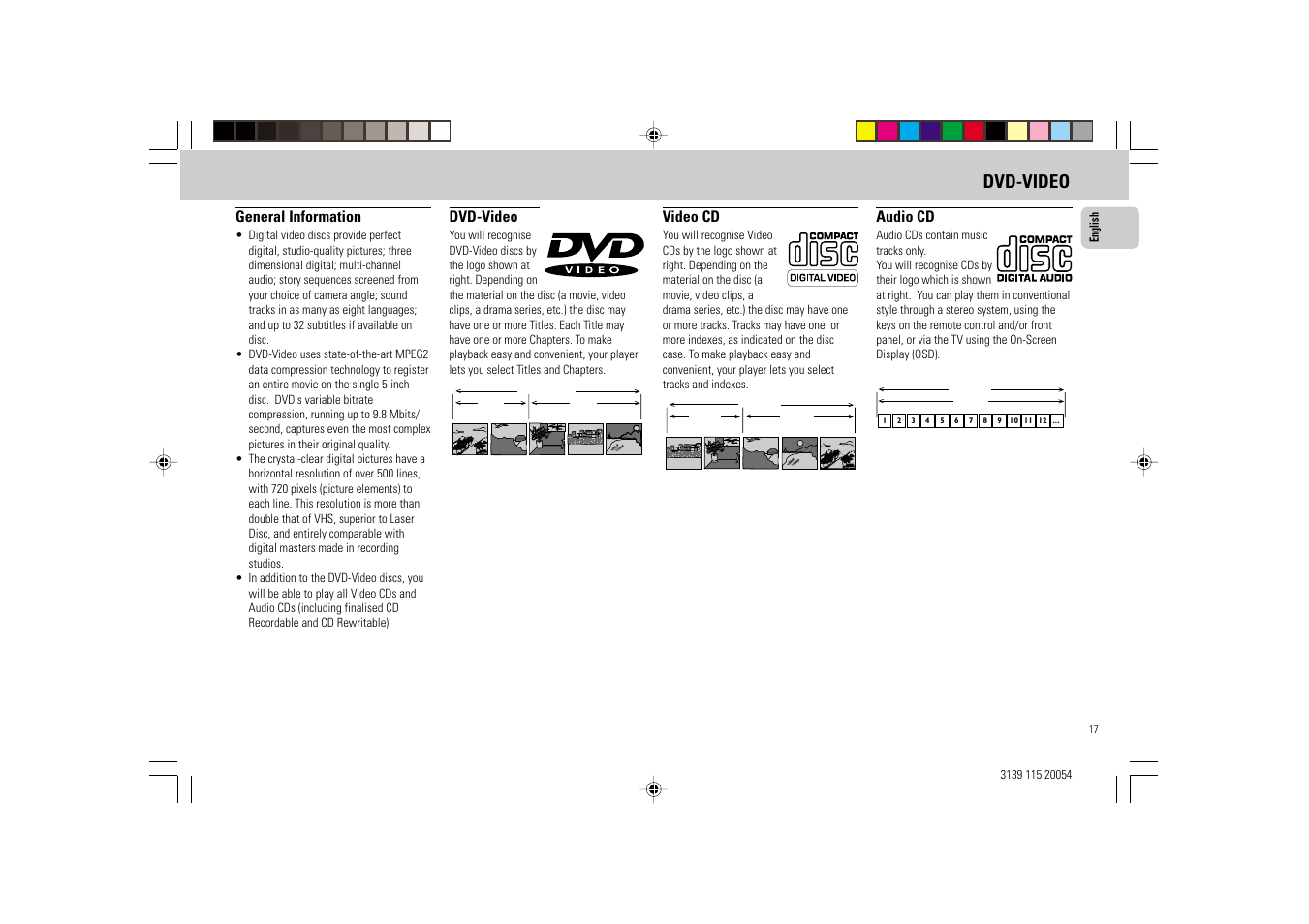 Dvd-video, General information, Video cd | Audio cd | Philips FW-D1 User Manual | Page 17 / 41