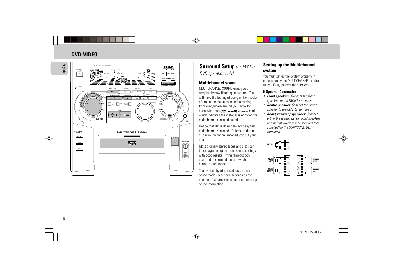 Surround setup, Dvd-video, For fw-d5 dvd operation only) multichannel sound | Setting up the multichannel system, English | Philips FW-D1 User Manual | Page 18 / 41