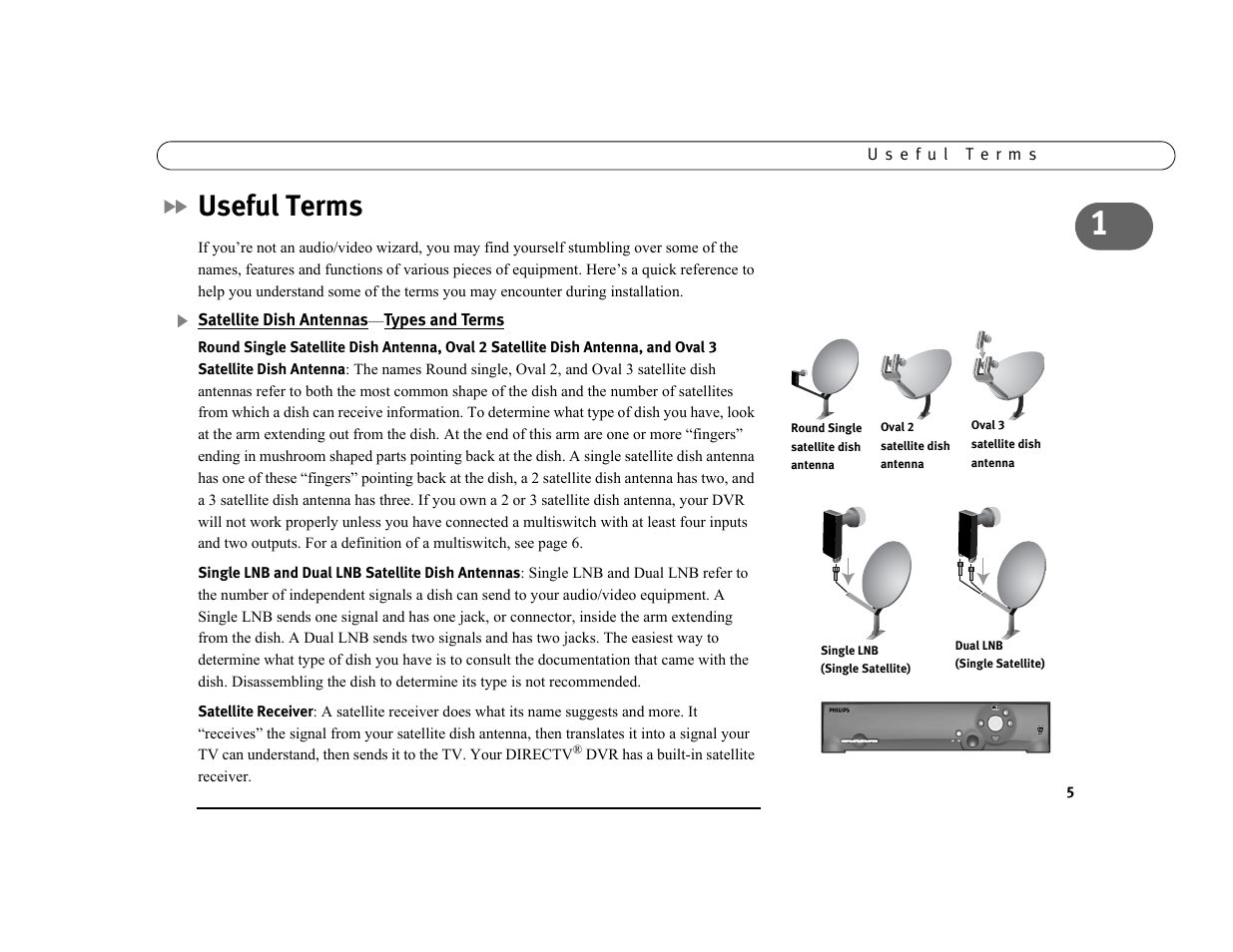 Useful terms | Philips DSR7000R/17 User Manual | Page 16 / 176