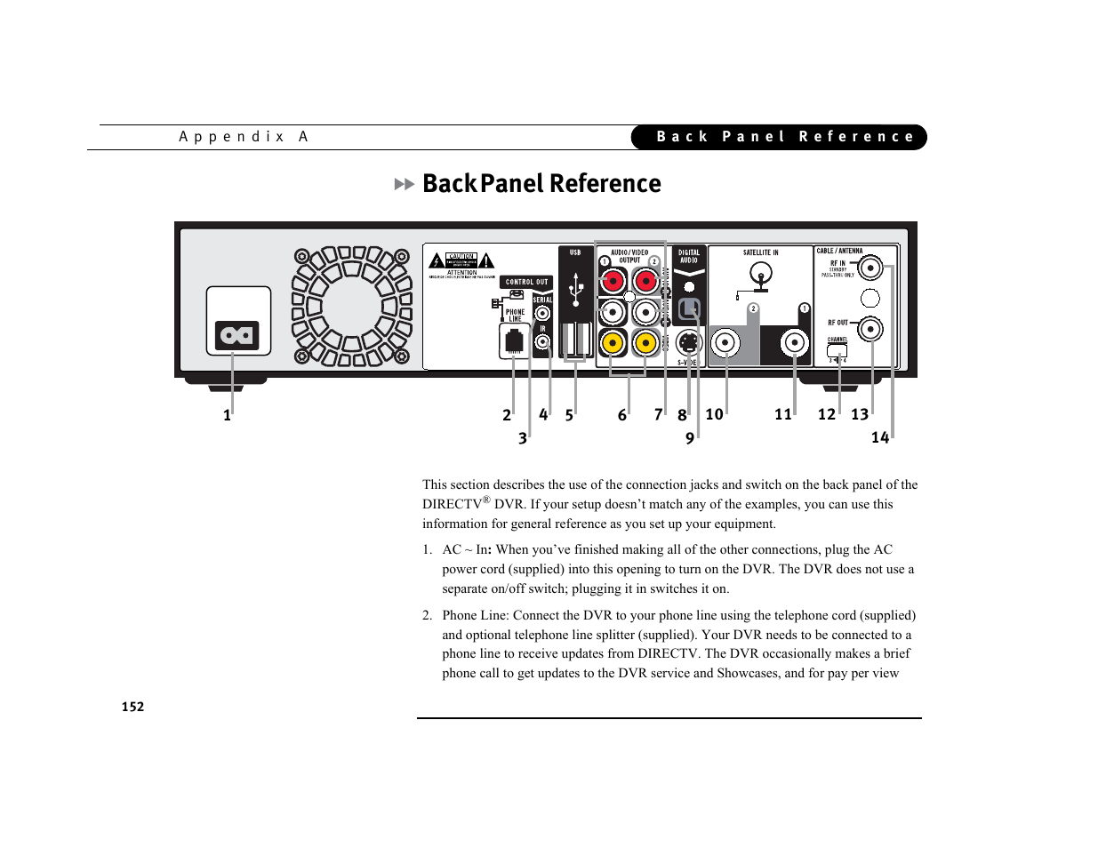 Back, Panel reference, Ac~in | Philips DSR7000R/17 User Manual | Page 163 / 176