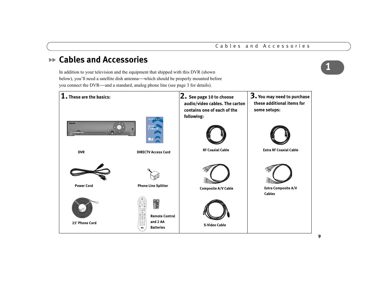 Cables and accessories | Philips DSR7000R/17 User Manual | Page 20 / 176