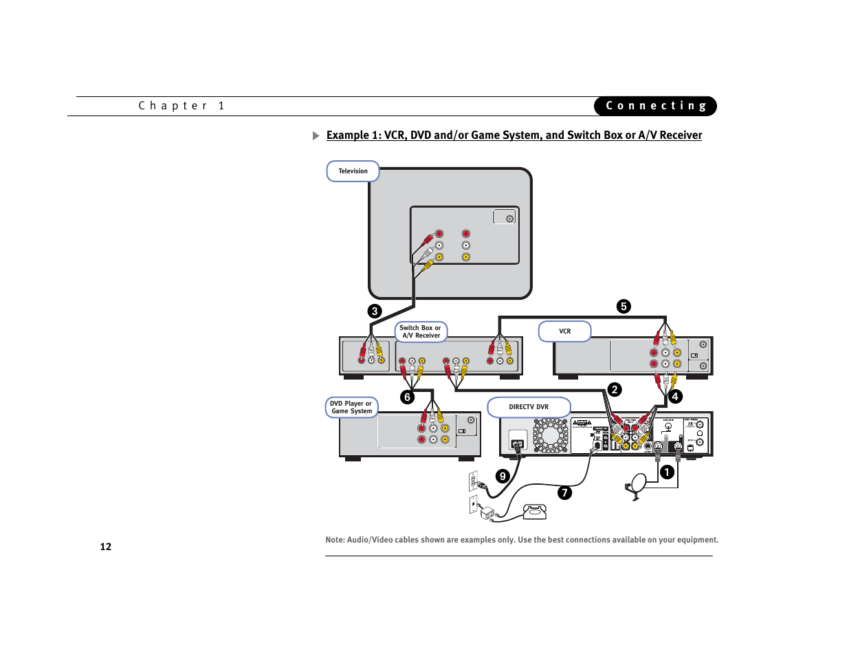 Philips DSR7000R/17 User Manual | Page 23 / 176