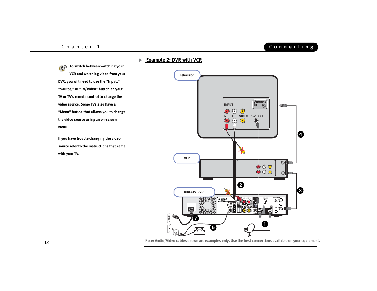 Philips DSR7000R/17 User Manual | Page 25 / 176