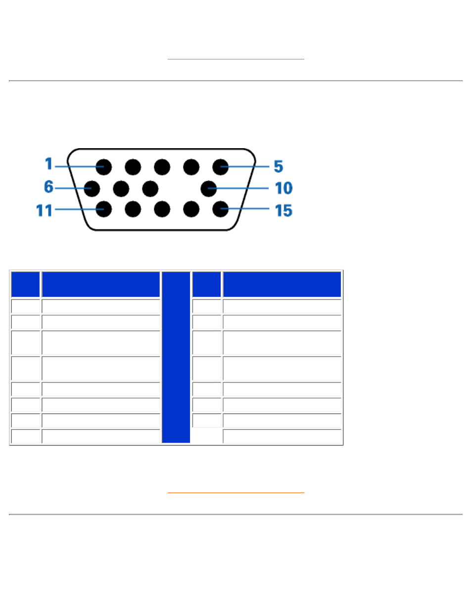 Pin assignment, Product views | Philips 109F User Manual | Page 14 / 133