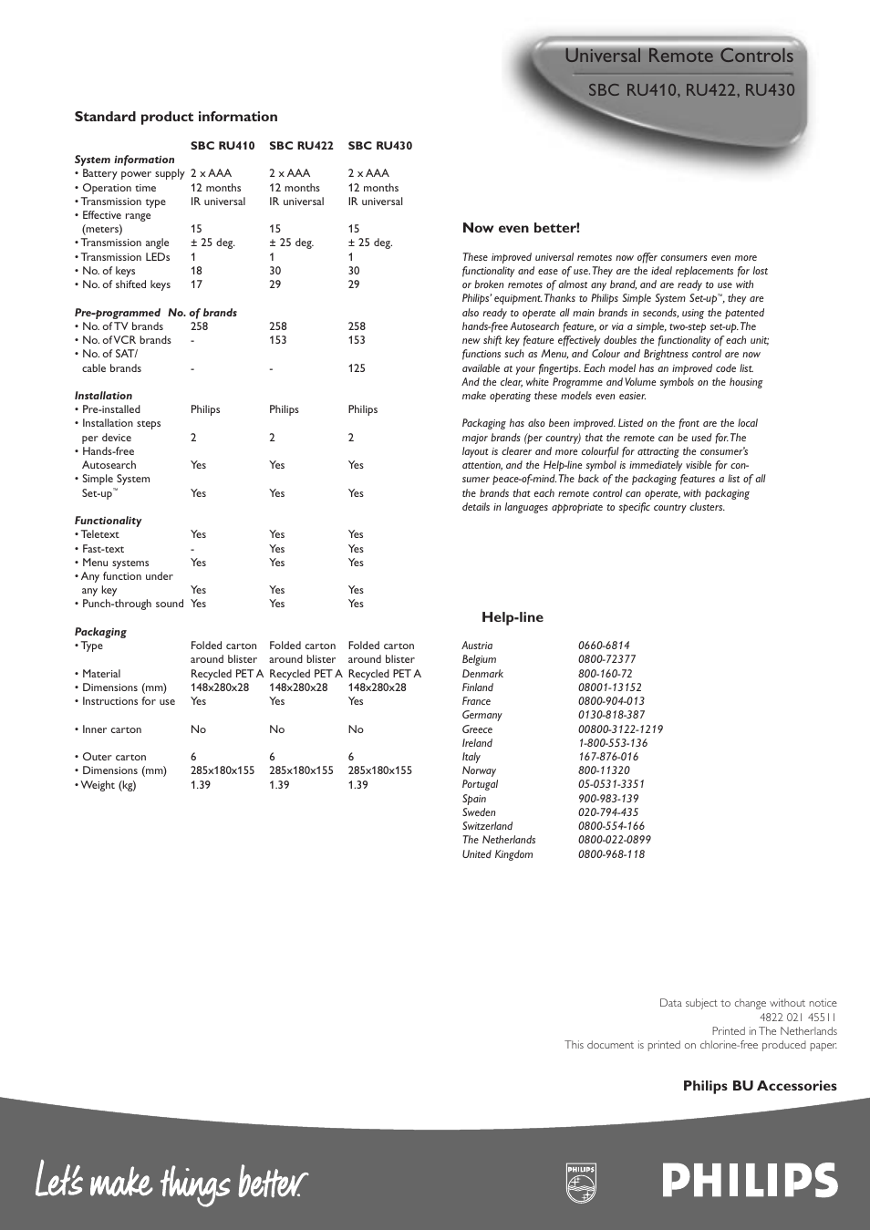 Universal remote controls, Now even better, Standard product information | Help-line, Philips bu accessories | Philips SBC RU430 User Manual | Page 2 / 2