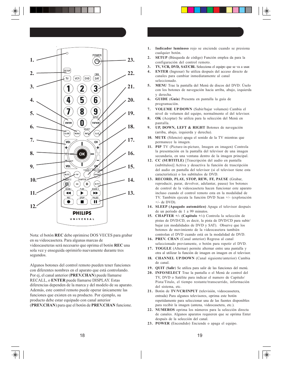 Funciones de botones | Philips SRU3004/27 User Manual | Page 10 / 23