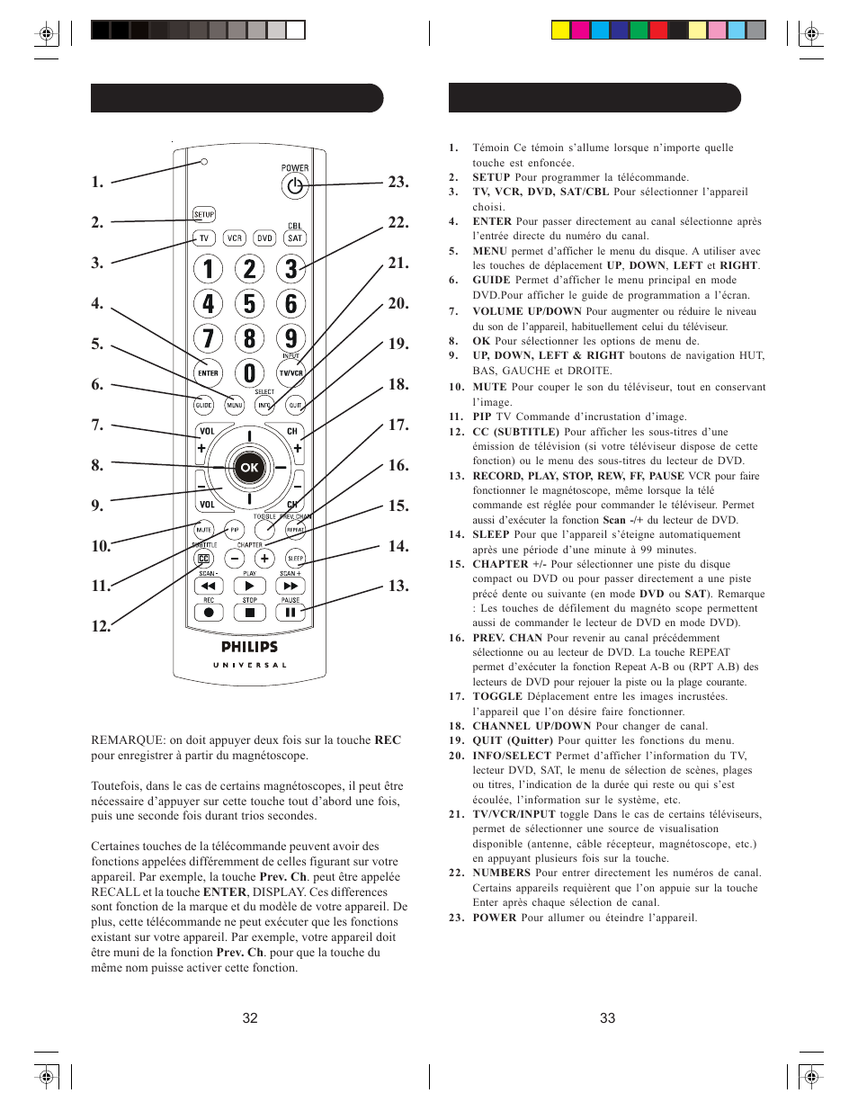 Fonctions des touches, cont. fonctions des touches | Philips SRU3004/27 User Manual | Page 17 / 23